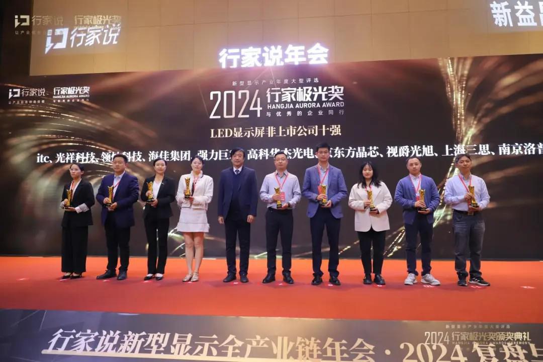 GKGD Wins Multiple 2024 Hang Jia Aurora Award, recognized for Technical and Product Excellence